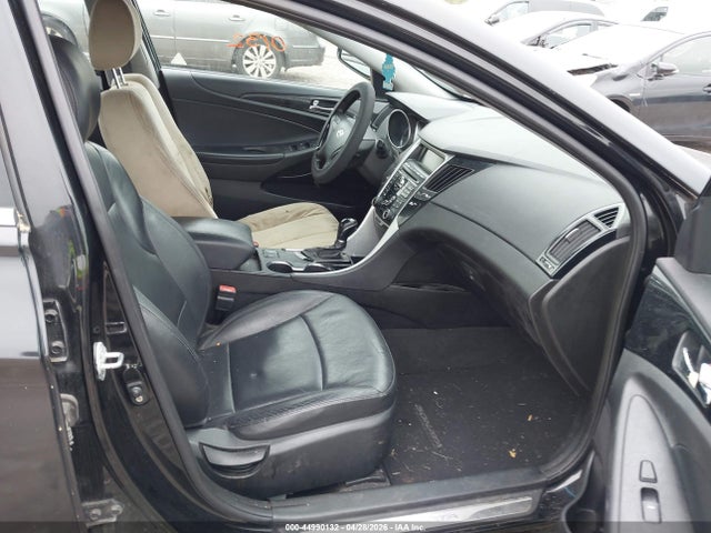 Hyundai SONATA Ltd