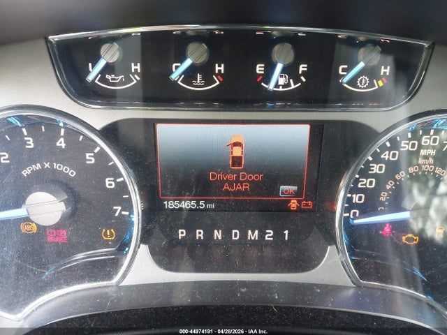 Ford F-150 Platinum