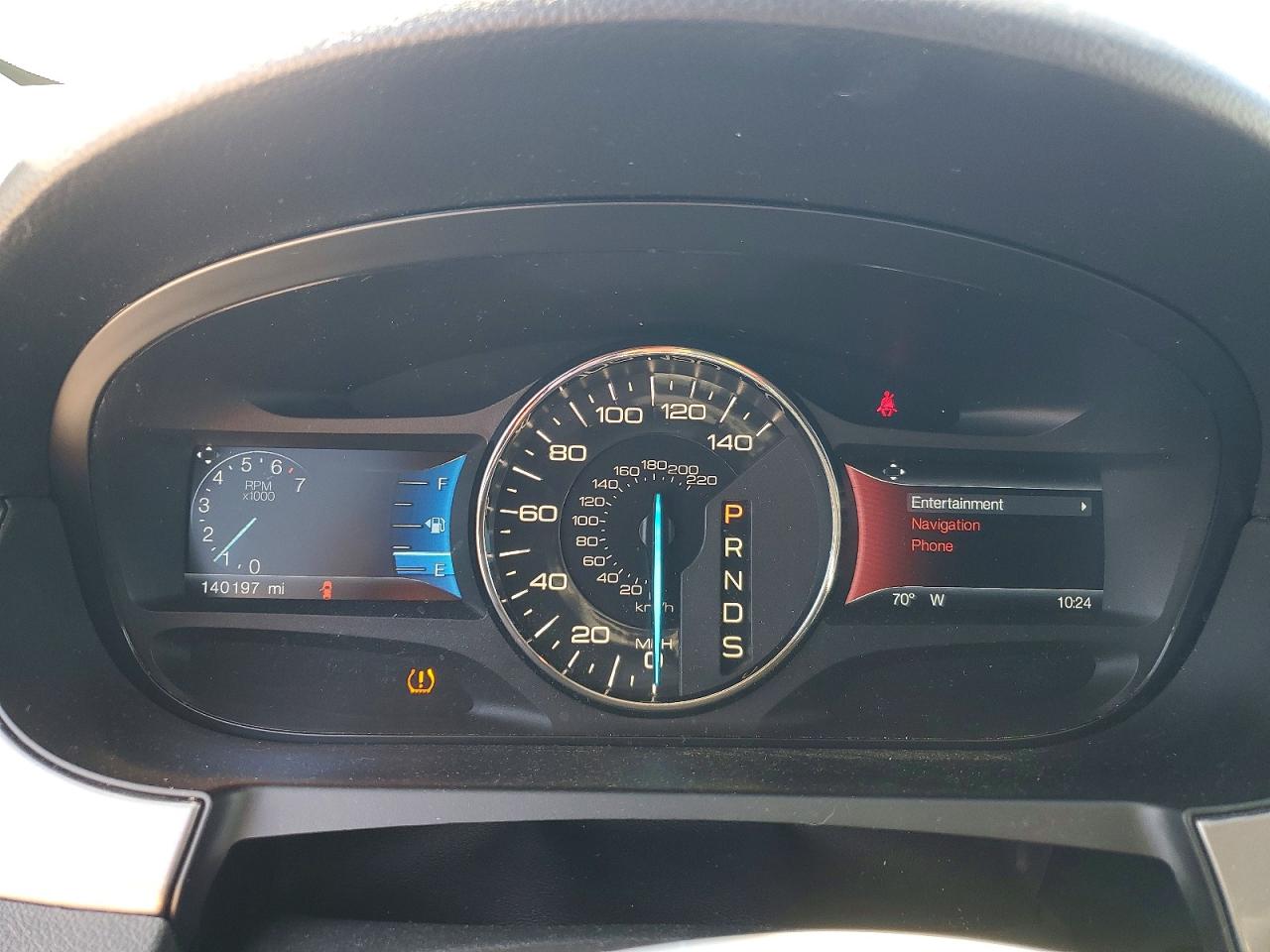 Ford Edge Sport