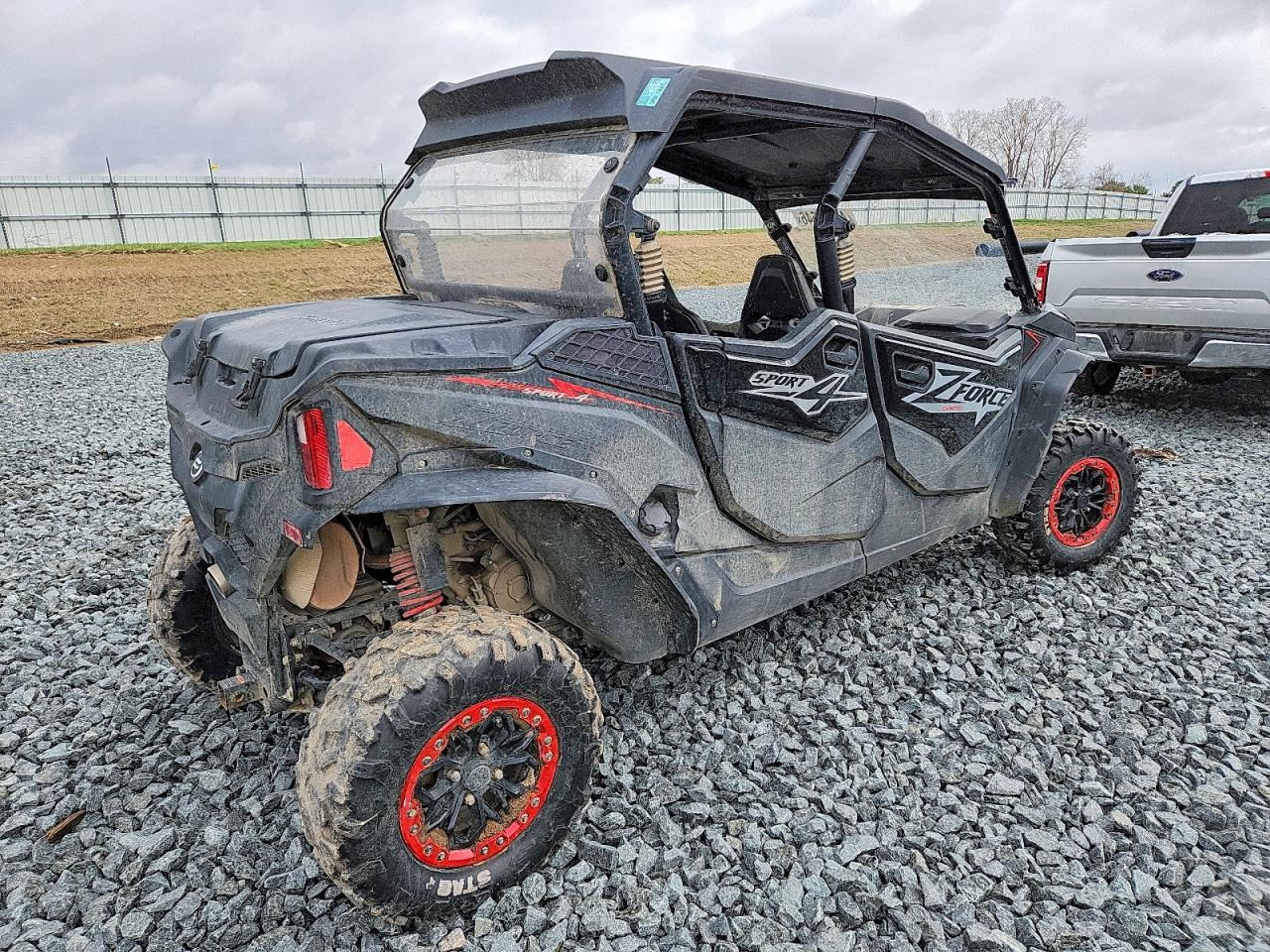 CFMOTO Zforce