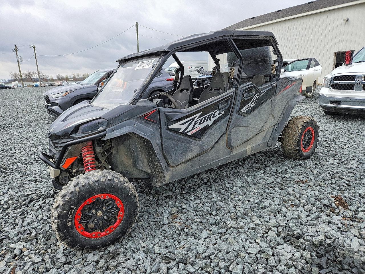 CFMOTO Zforce