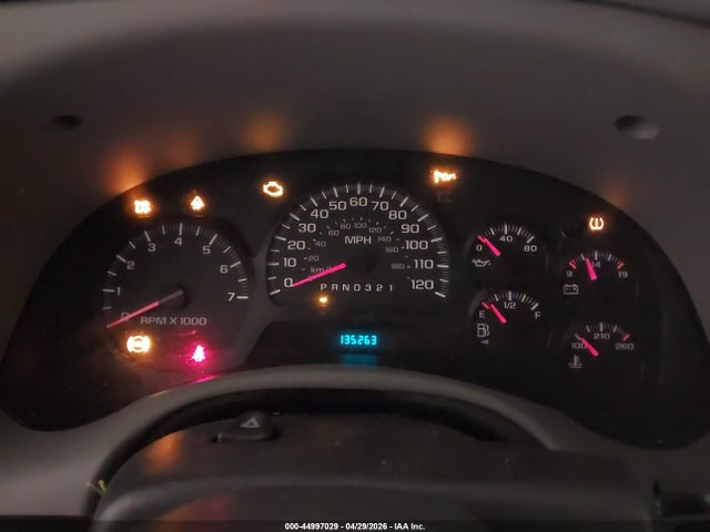 Chevrolet Trailblazer Fleet