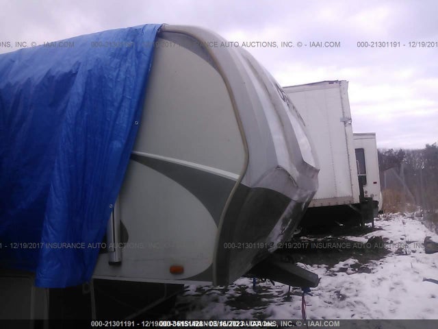 Open Range Rv Model