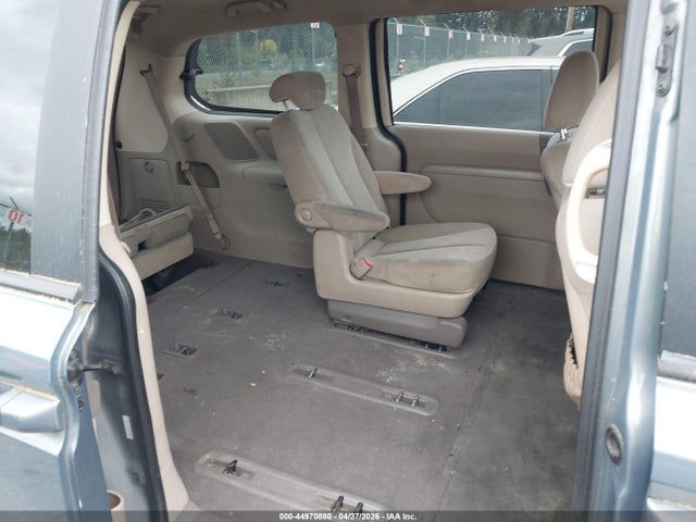 Kia Sedona Lx