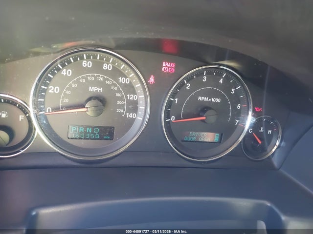 Jeep Commander Limited