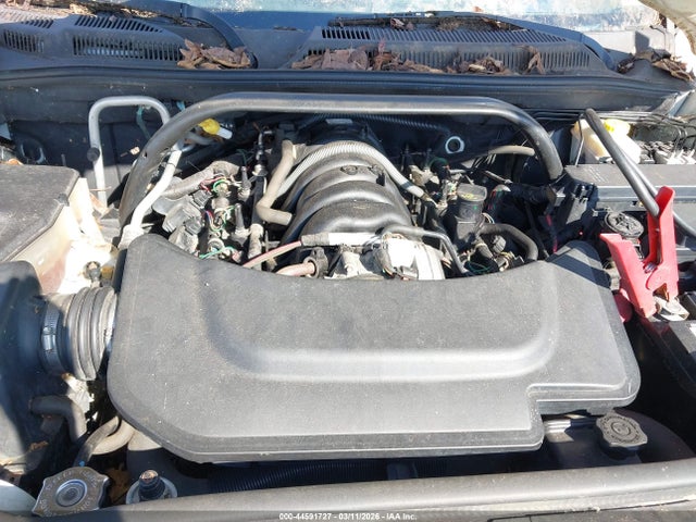 Jeep Commander Limited
