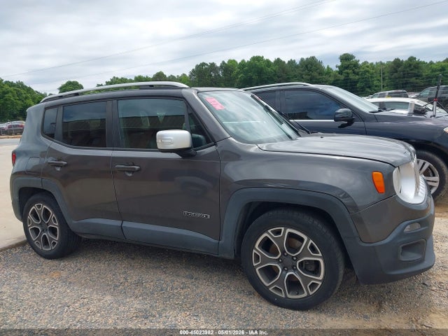 Jeep Renegade Limited