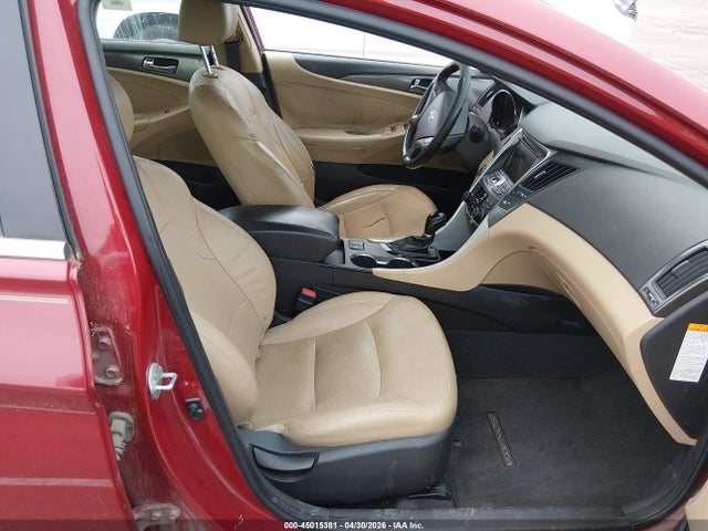 Hyundai SONATA Limited