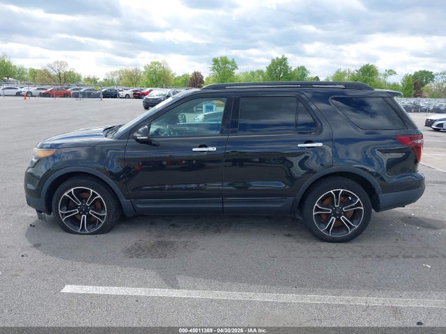 Ford Explorer Sport