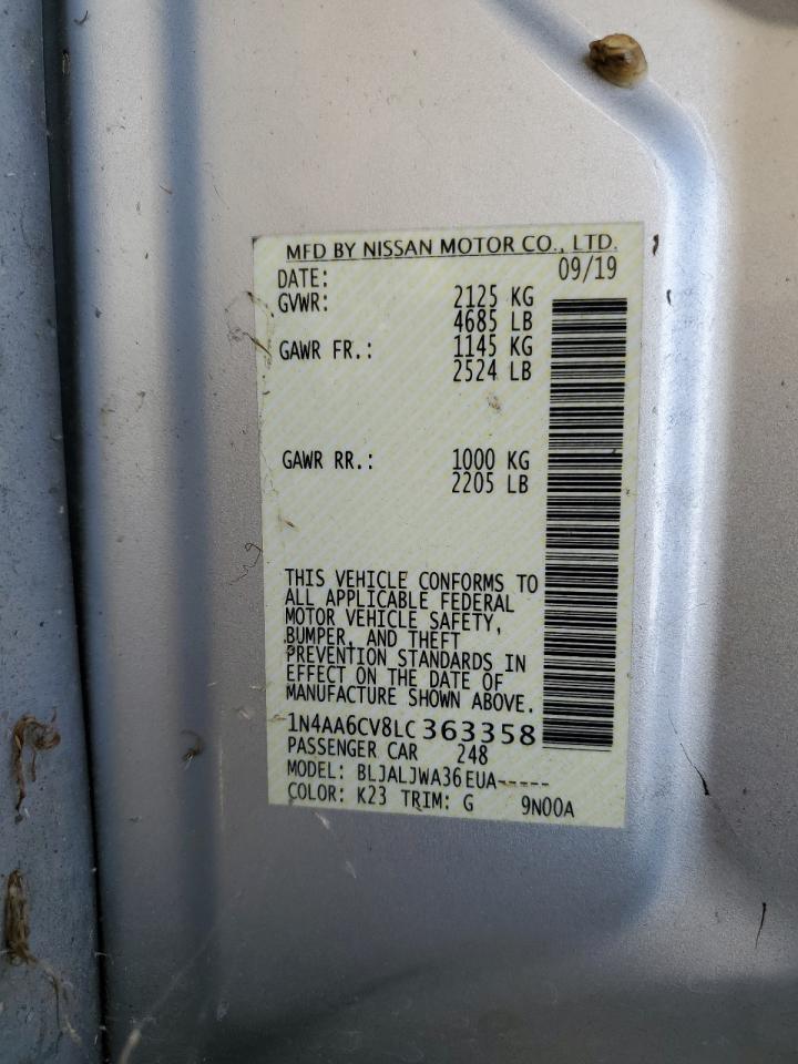 Nissan Maxima Sv