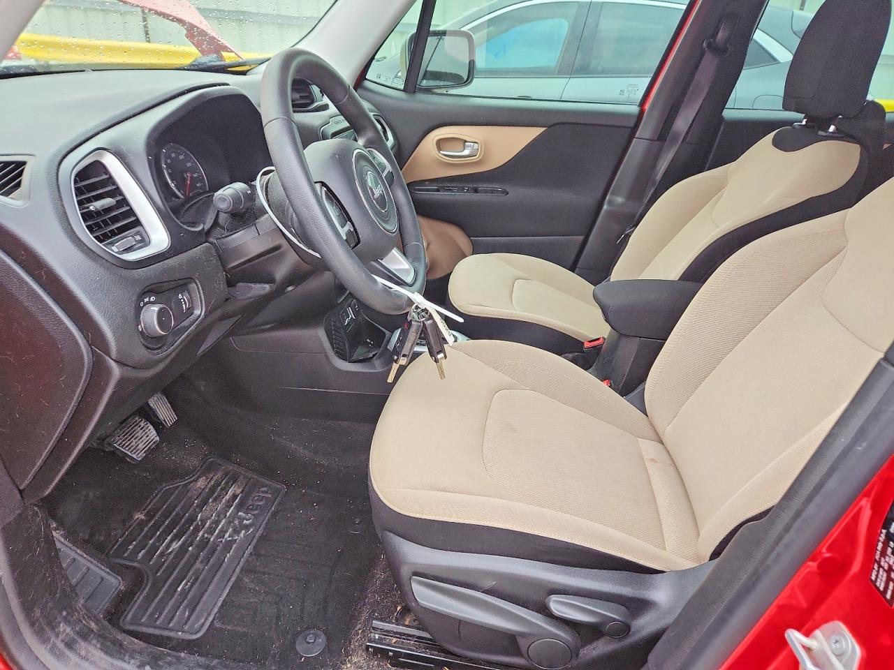 Jeep Renegade Sport
