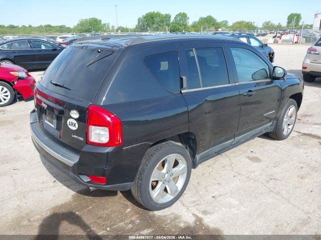 Jeep Compass Limited