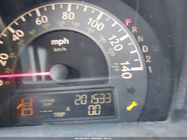 Honda Ridgeline Rts