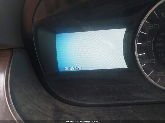 Ford Edge Limited