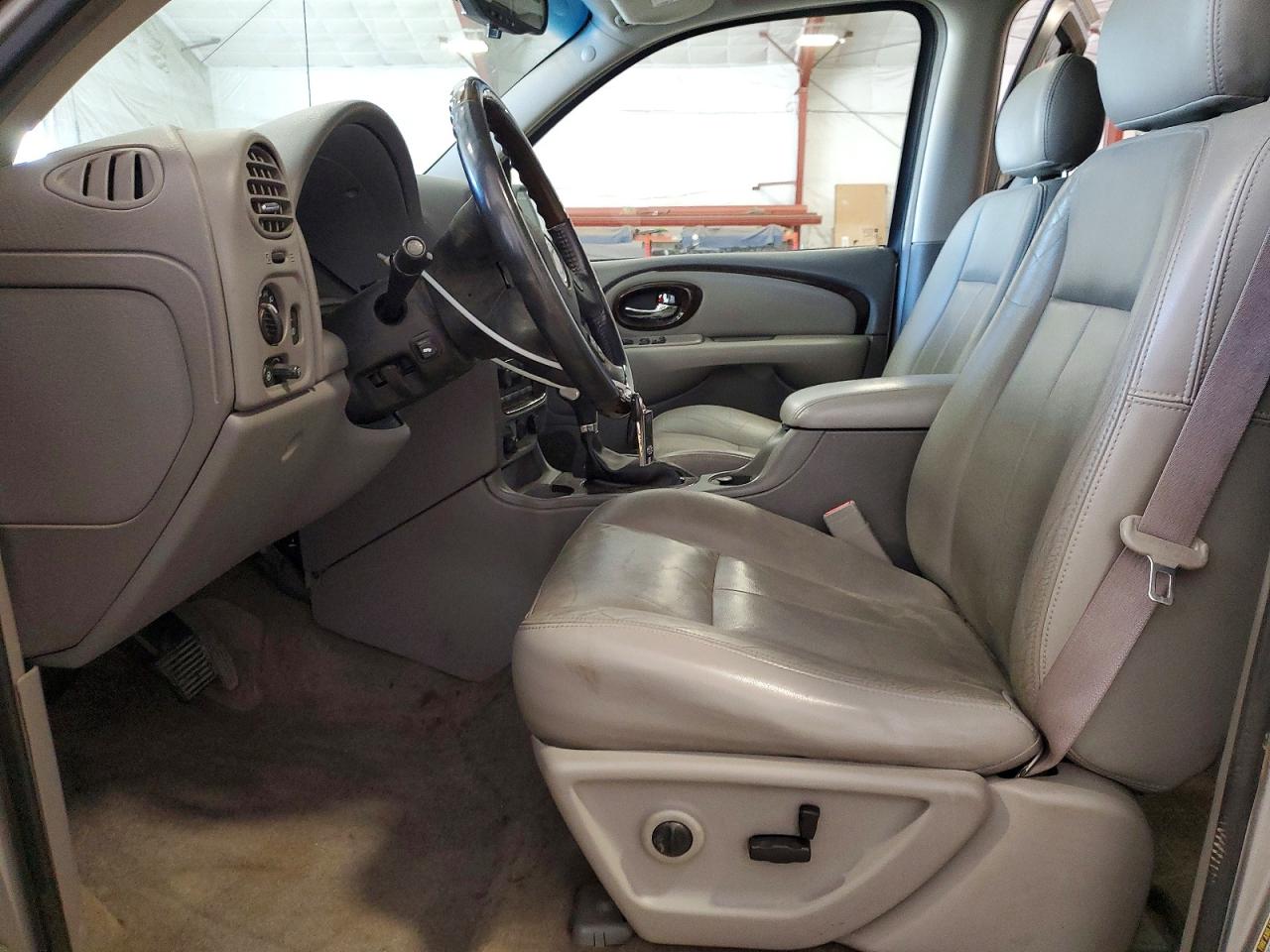 Buick Rainier Cxl