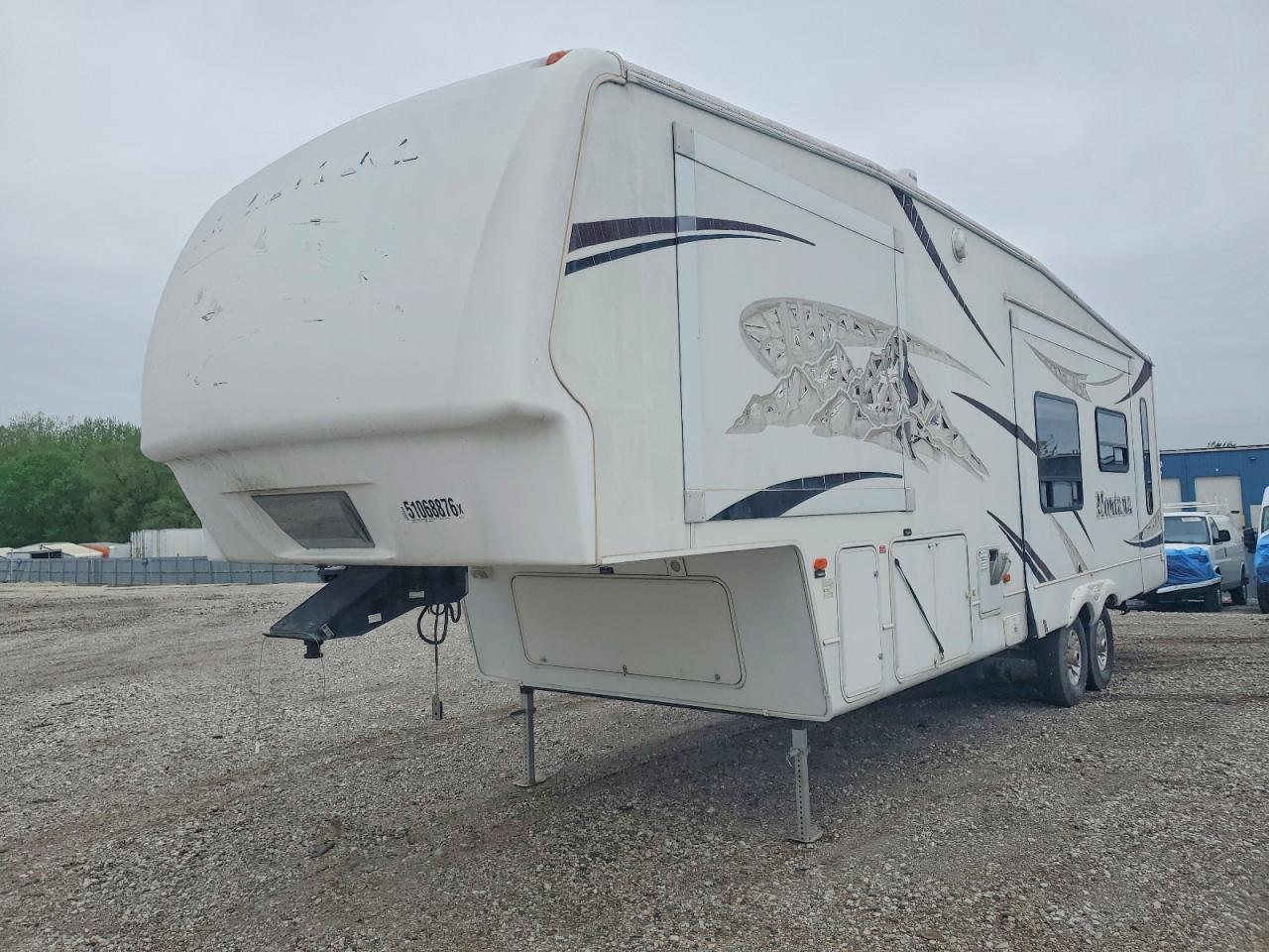 Montana Trvl Trl