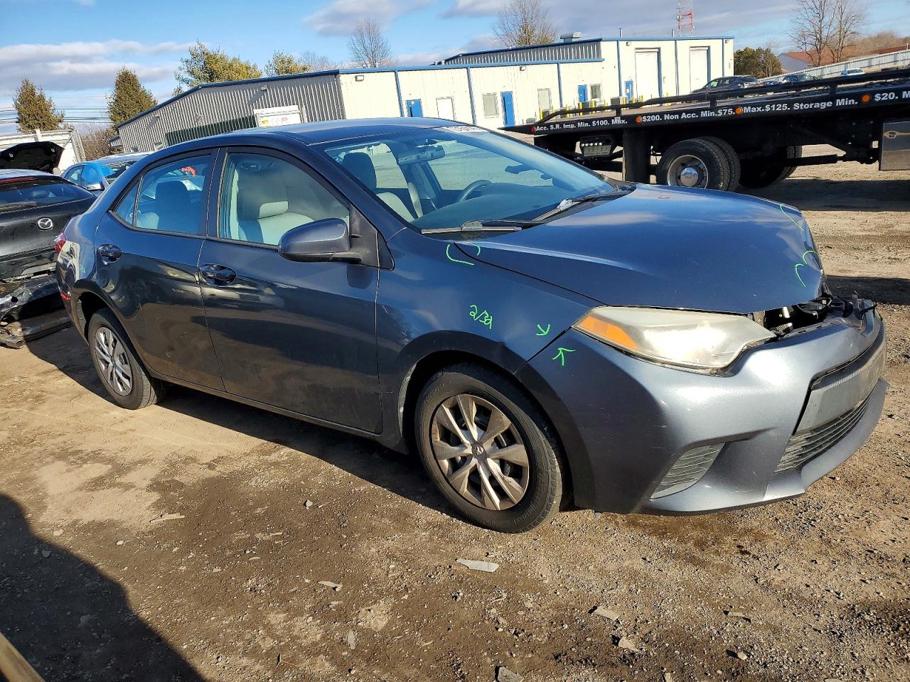 Toyota Corolla Eco