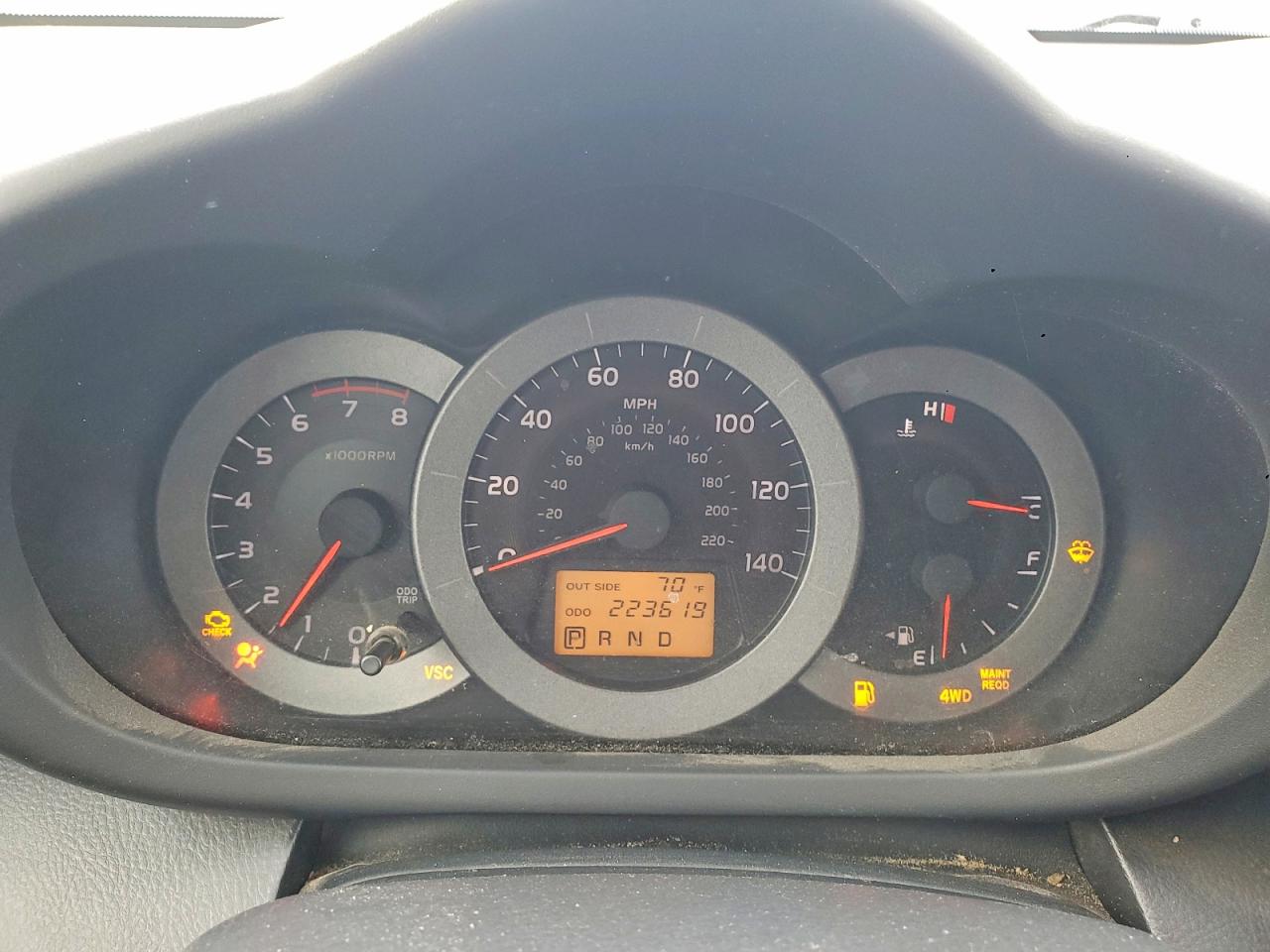 Toyota RAV4 Sport