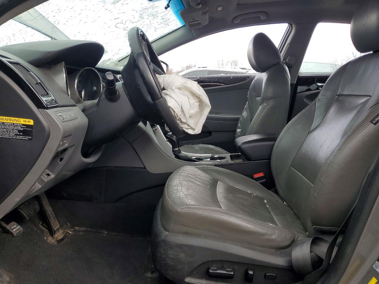 Hyundai SONATA Limited