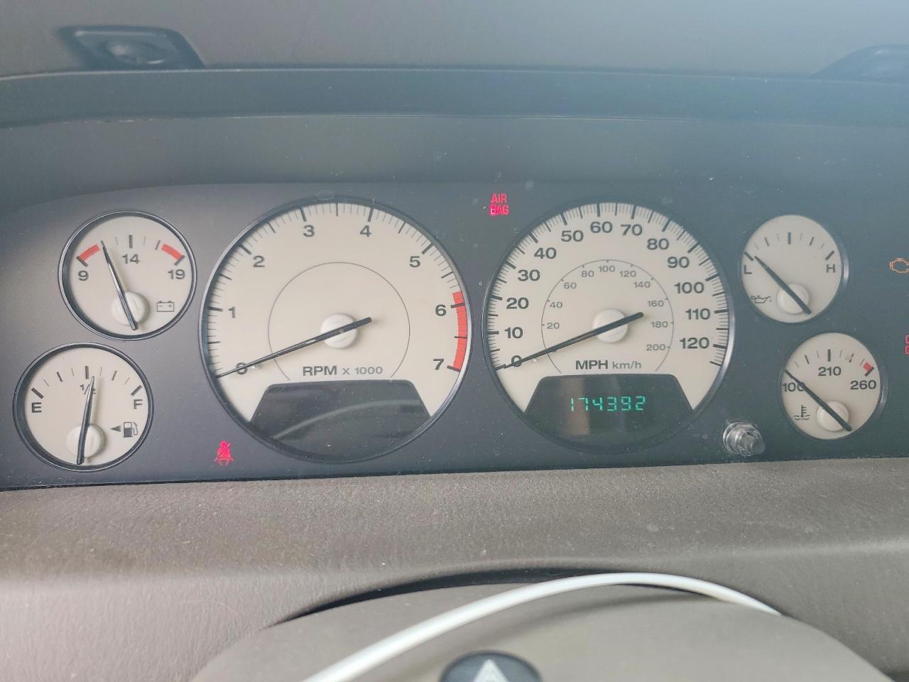 Jeep Cherokee Limited