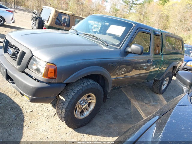 Ford Ranger Xlt