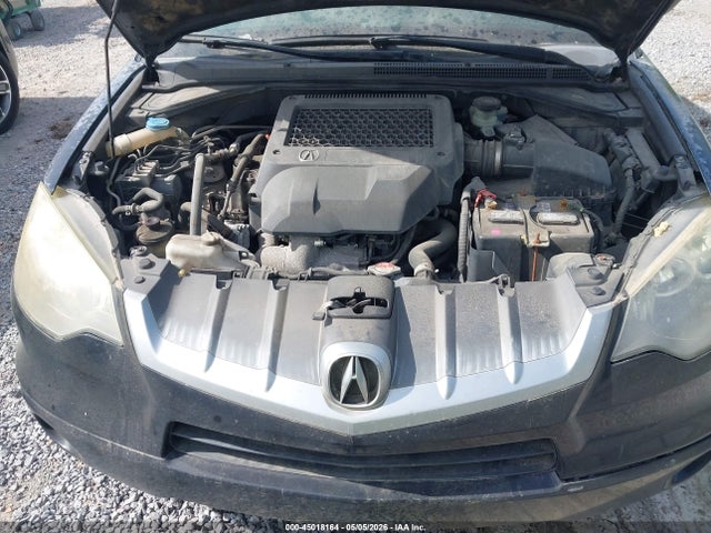 Acura RDX