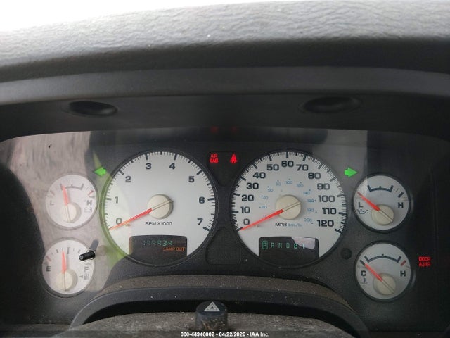 Dodge Ram 1500 St