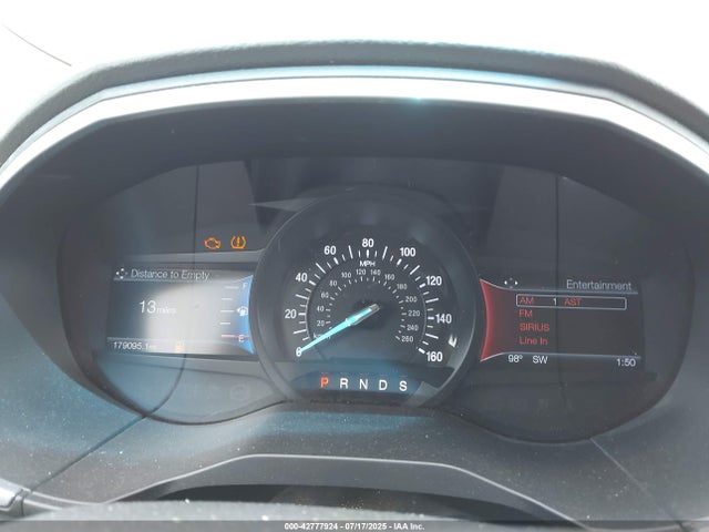 Ford Edge Titanium