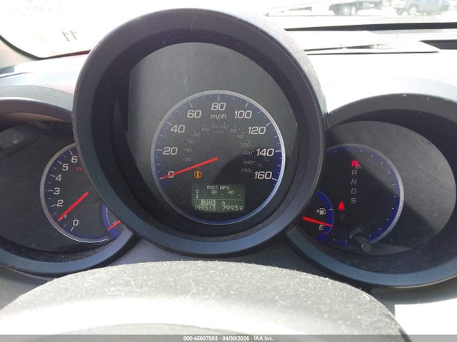 Acura RDX