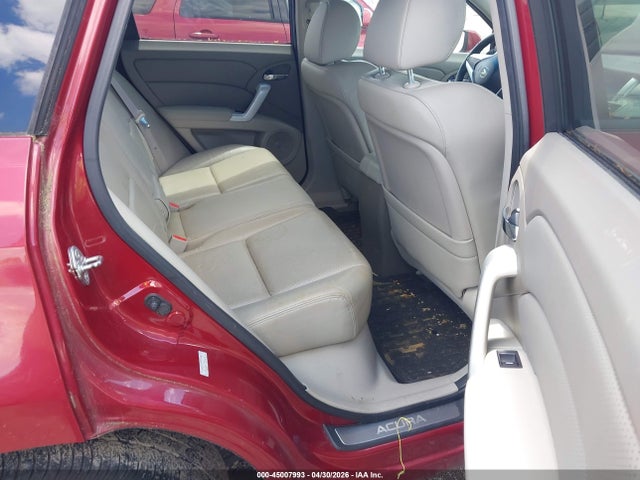 Acura RDX