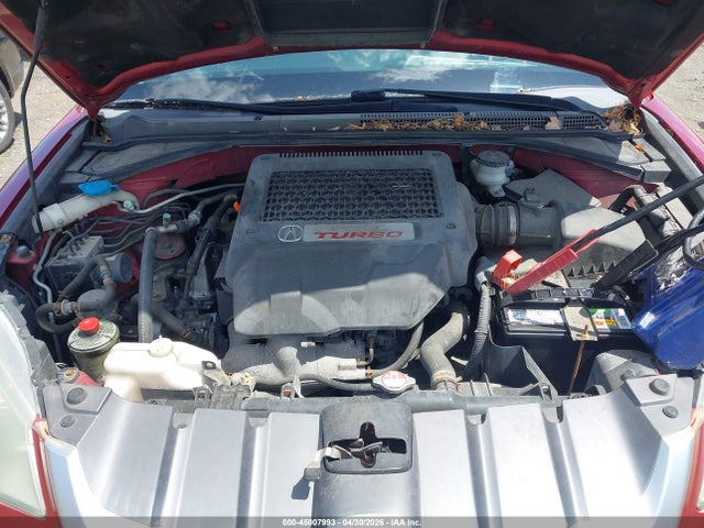 Acura RDX
