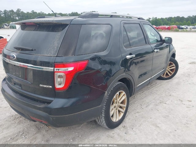 Ford Explorer Xlt