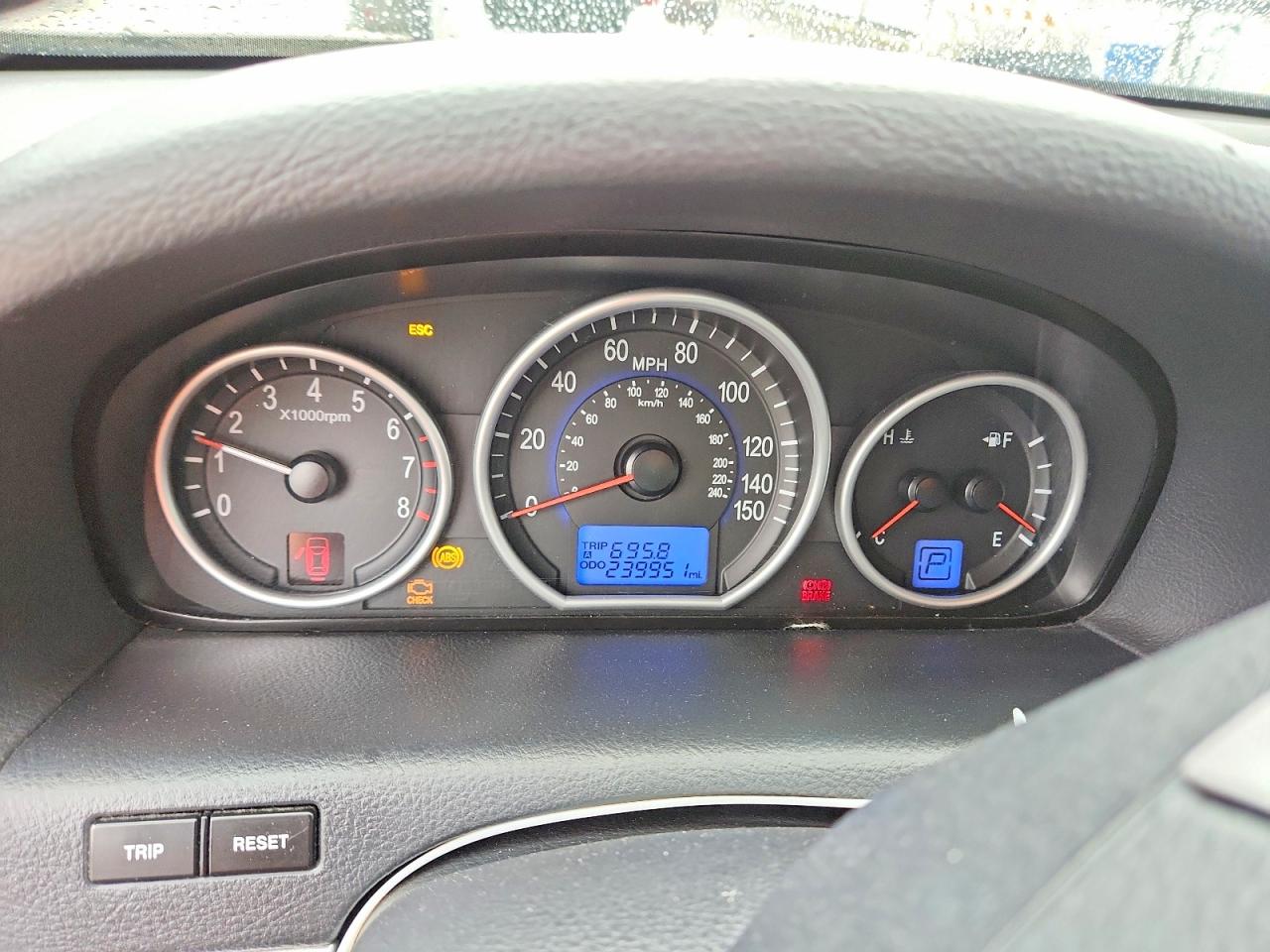 Hyundai Veracruz Limited