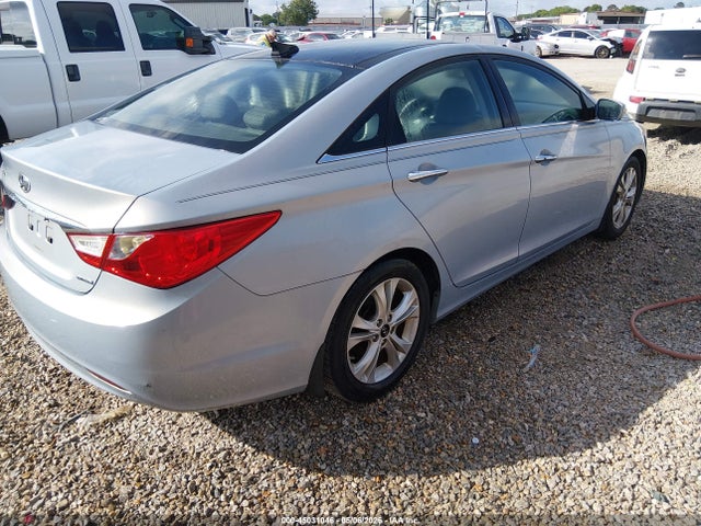 Hyundai SONATA Limited