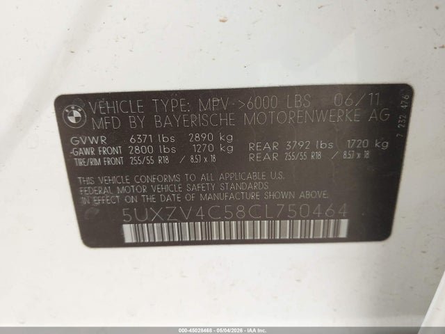 BMW X Series