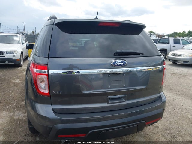Ford Explorer Xlt