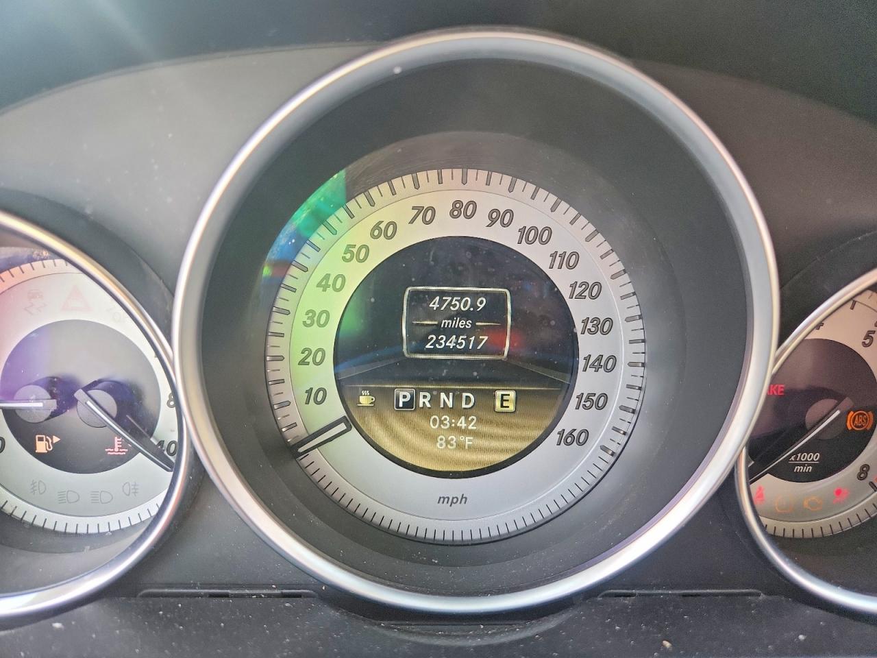 Mercedes-Benz C-Class 250