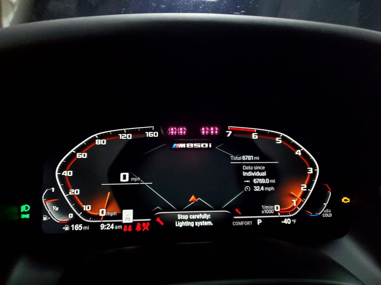 BMW M Series