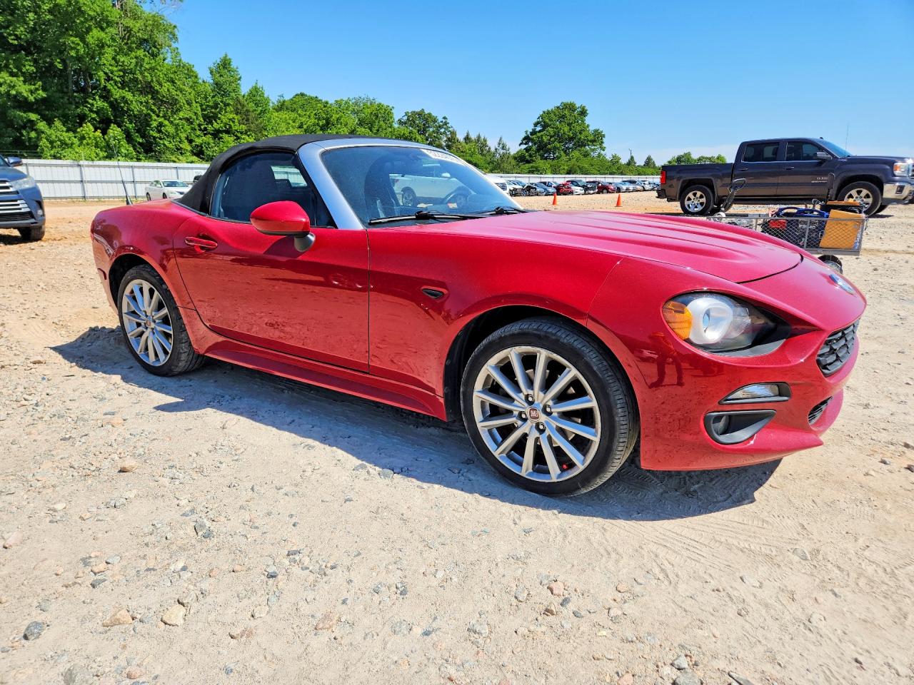 FIAT 124 Spider Classica