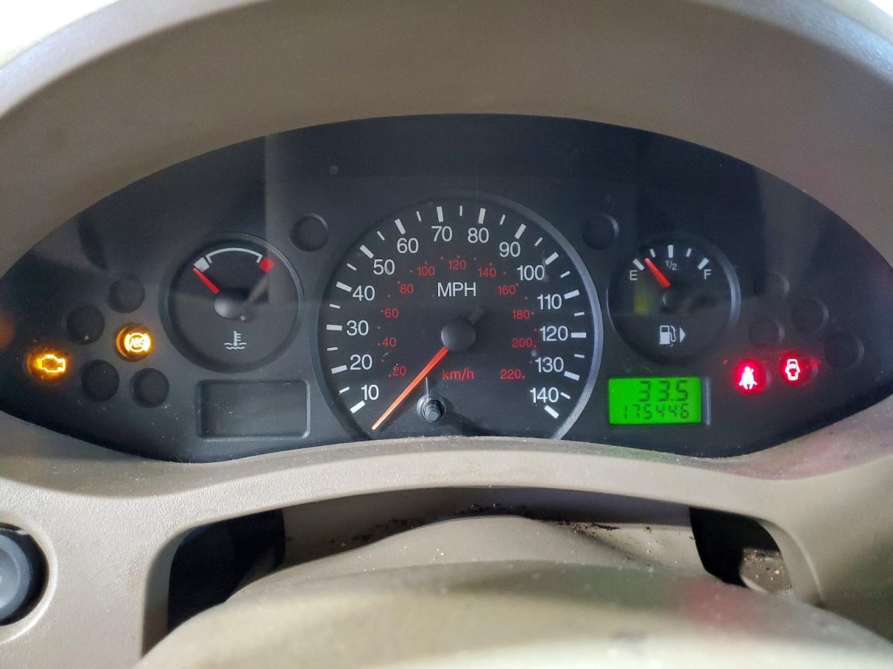 Ford Focus Zx4