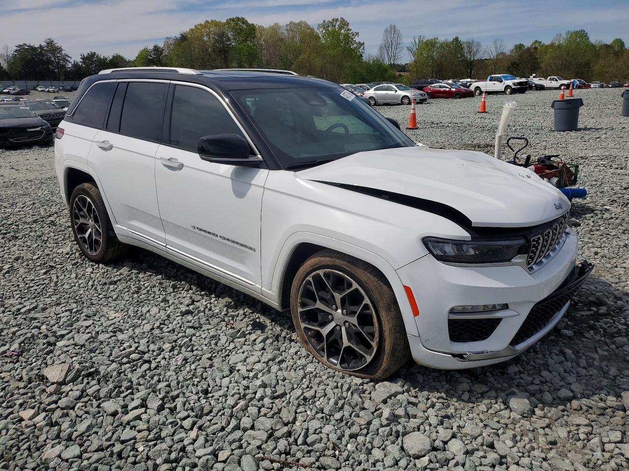 Jeep Cherokee Summit