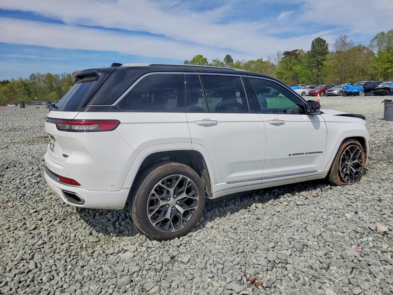 Jeep Cherokee Summit