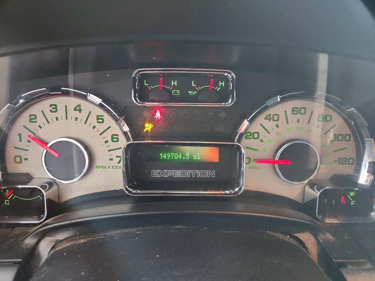 Ford Expedition Limited