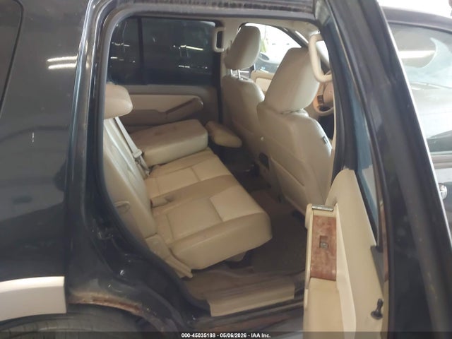 Ford Explorer Eddie Bauer