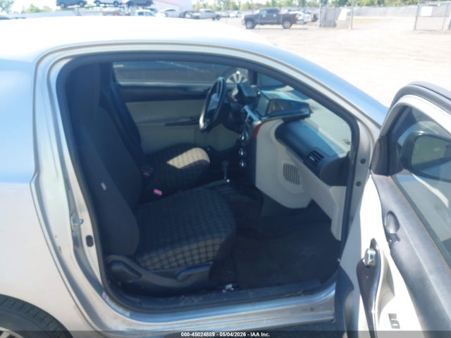 Scion iQ