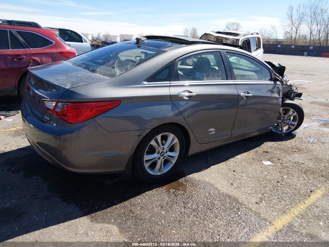 Hyundai SONATA Limited