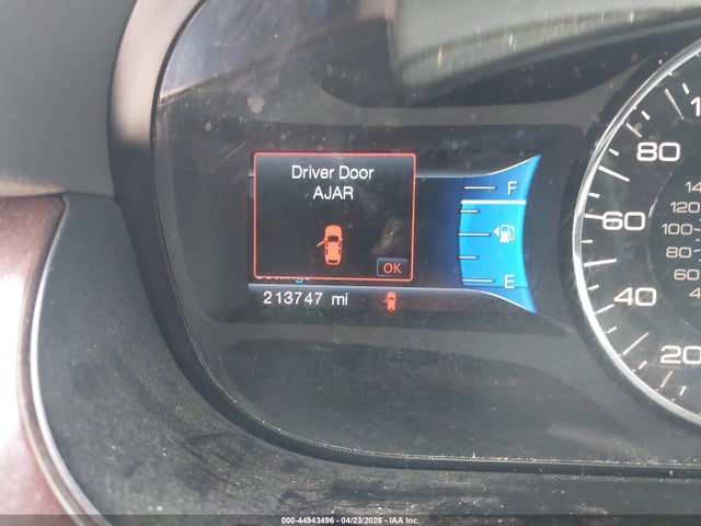 Ford Edge Limited