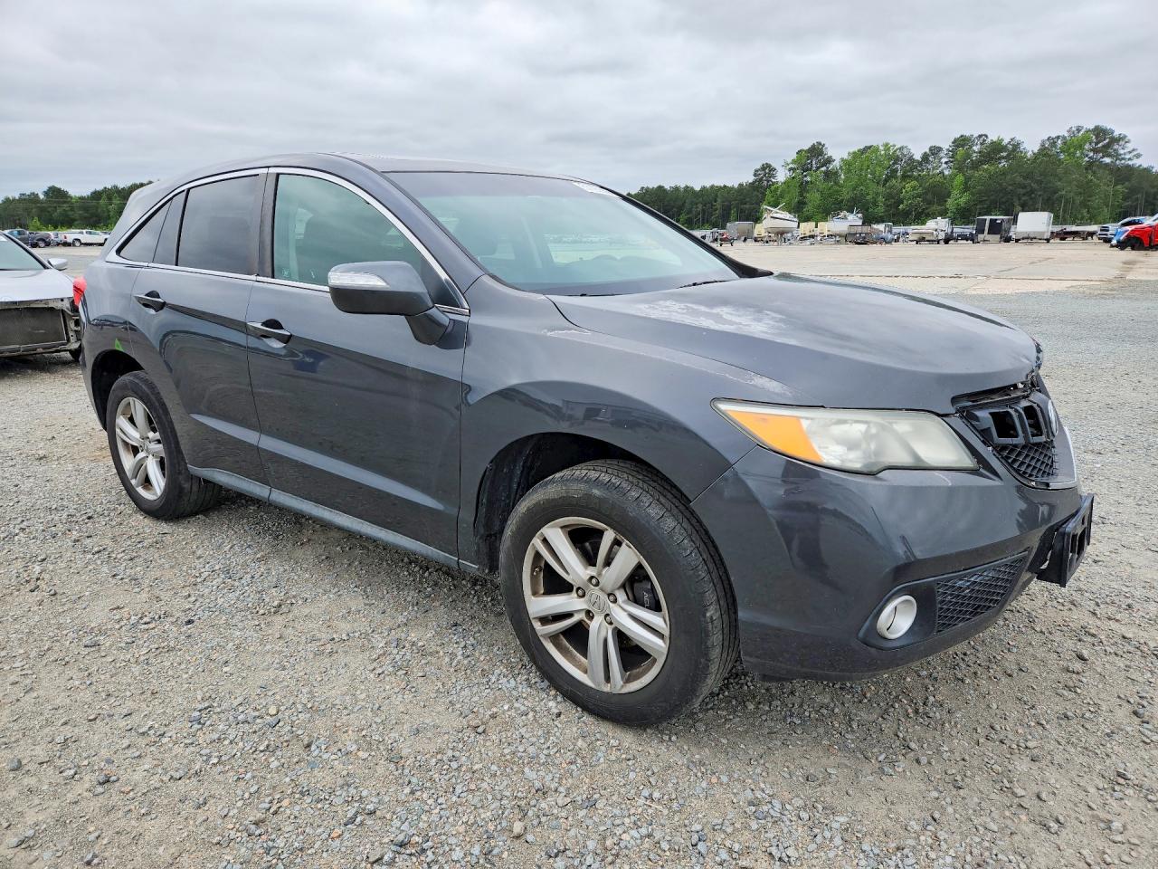 Acura RDX Technology