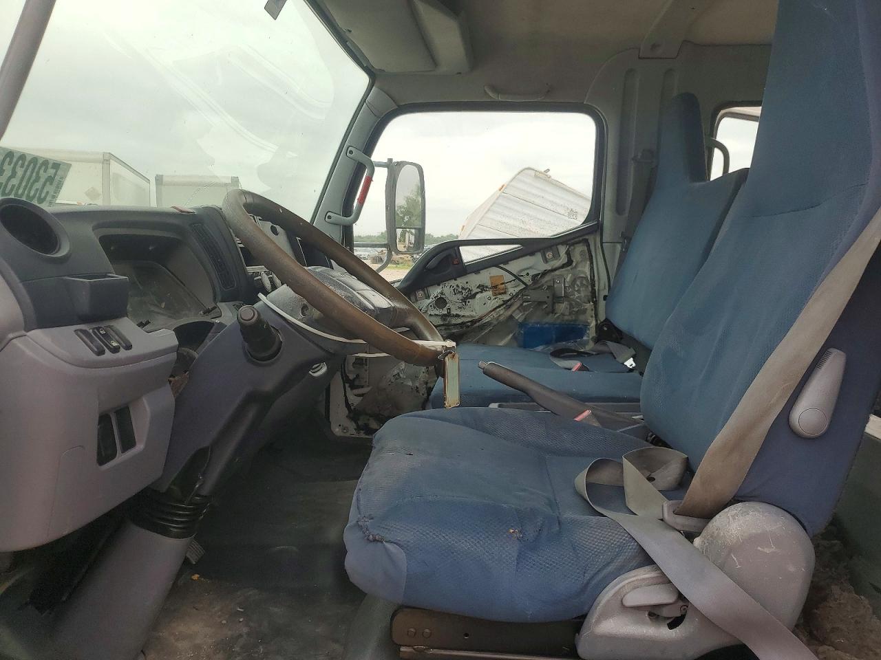 Mitsubishi Medium Duty Box Trucks