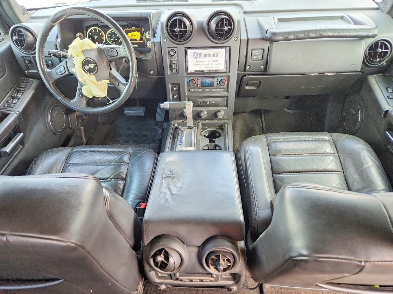HUMMER H2